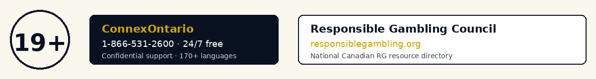 Responsible gambling helpline information for Canadian provinces